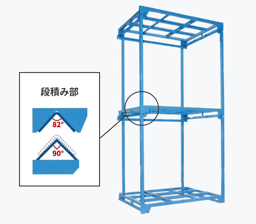 パレトップ(レール式)